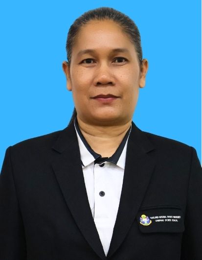 นางสาวไพรินทร์